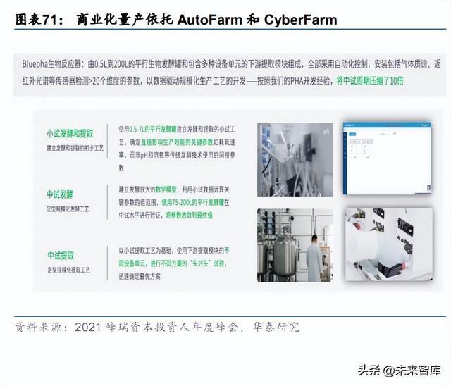 化妆品行业专题研究：合成生物或为国妆“新能开云 开云体育平台源”(图14)