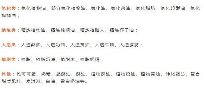 开云体育 开云官网这5种食品添加剂比油和盐更可怕！出现这种字眼的食品要少买！(图8)