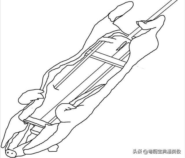 烹饪技术：烧乳猪攻略第三篇讲明炉光皮乳猪的秘制开云体育 kaiyun.com 官网入口方法(图2)