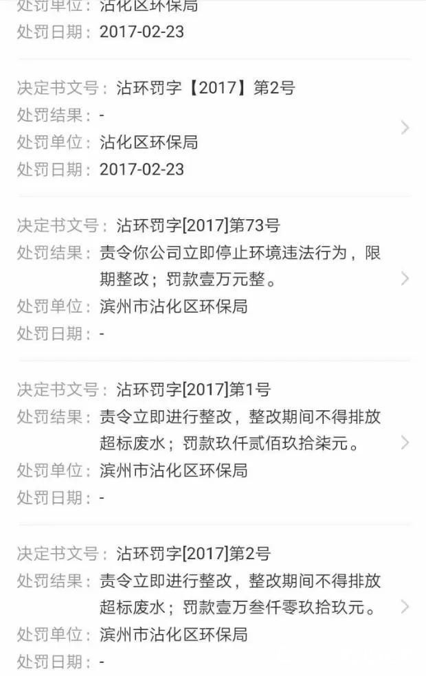 开云 开云体育官网屡罚屡山东恒鑫生物连年非法处置工业固体废弃物(图3)