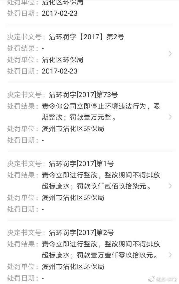 Kaiyun 开云山东恒鑫生物 叫不停的污染(图6)