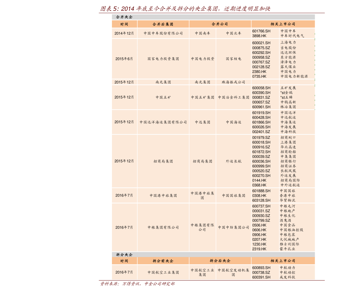 青海开云APP 开云官网入口明胶（明胶概念股）(图1)