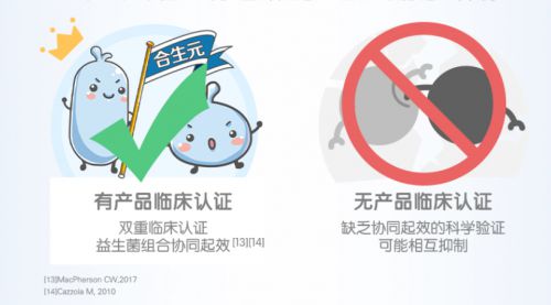 孩子益生菌选什么？合生元益开云 开云体育平台生菌领先地位值得关注(图3)