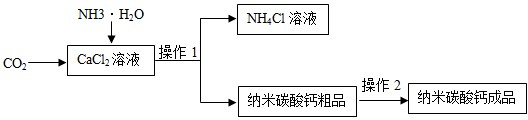 开云 开云体育平台明胶是从动物骨头或结缔组织中提炼出来的胶质(图2)