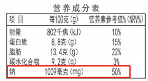 超市里十块一斤的火开云体育 开云平台锅肉丸能吃吗？(图6)