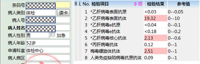 梅毒两项阳性发光定量居然是阴性？开云 开云体育平台(图2)