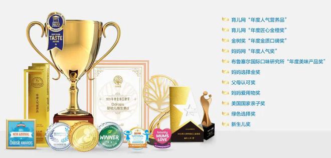 开云体育 Kaiyun.com 官网入口想要孩子长高维生素D到底要补到几岁？缺乏会有什么表现？(图13)