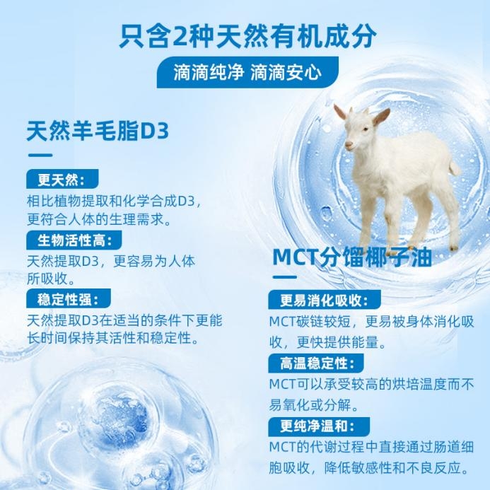 Ddrops滴卓思维生素D3更适合新生儿的纯净D3开云体育 Kaiyun.com 官网入口(图1)
