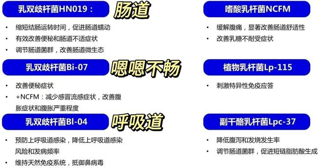 开云体育 Kaiyun.com 官网入口一周精选好物！wonderLab益生菌奥伦纳素星空霜TOI手工玩具蔬果园清洗液(图1)