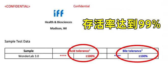 开云体育 Kaiyun.com 官网入口一周精选好物！wonderLab益生菌奥伦纳素星空霜TOI手工玩具蔬果园清洗液(图3)