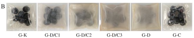 开云体育 Kaiyun.com 官网入口《食品科学》：四川农业大学吴贺君副教授等：含硅藻土负载香芹酚复合体的明胶基缓释抗菌膜的制备与性能(图3)