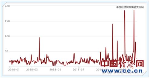2018食品安全热开云体育 开云官网点六：益生菌无益论刷屏 专家：功效因菌株和人群不同有差异(图1)