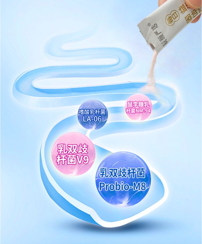 Kaiyun 开云辰颐物语益生菌荣获PLF金星奖自有品牌卓越商品奖(图2)