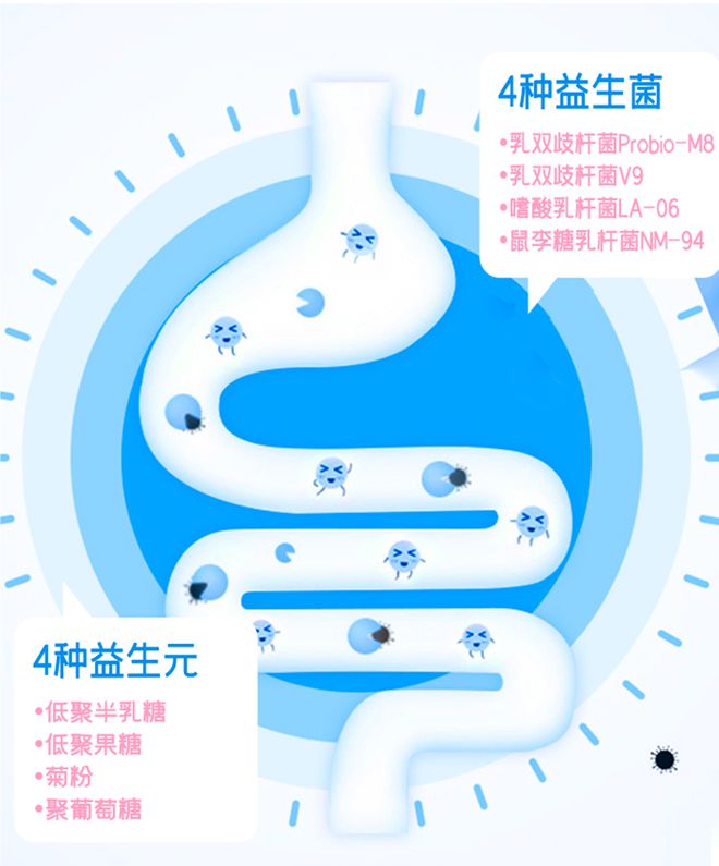 Kaiyun 开云辰颐物语益生菌荣获PLF金星奖自有品牌卓越商品奖(图3)